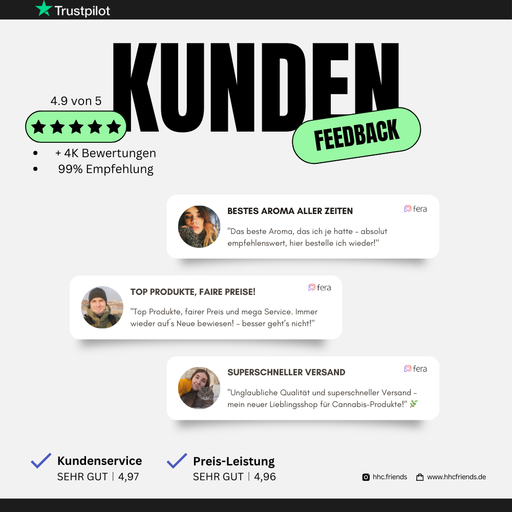 Heavy Glas Bong Elefant & Bär mit Eis 40cm